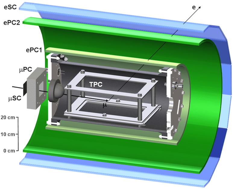 nuclear physics phd thesis nuclear physics phd thesis