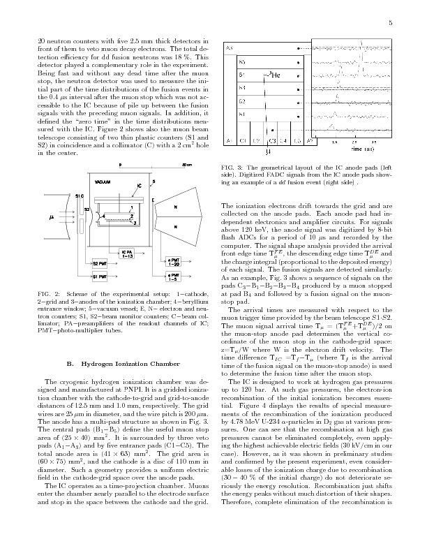 dd.pdf