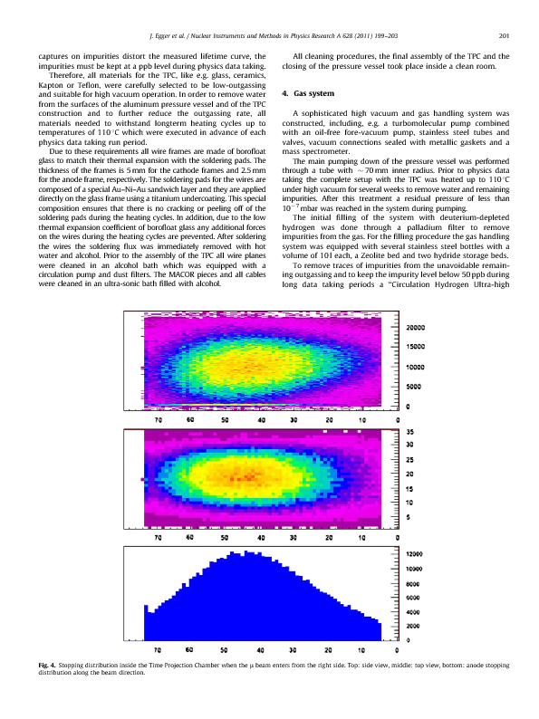 mucap-tpc-nima-628-2011.pdf