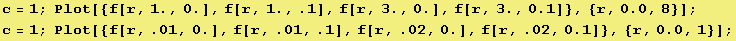 c = 1 ; Plot[{f[r, 1., 0.], f[r, 1., .1], f[r, 3., 0.], f[r, 3., 0.1]}, {r, 0., 8}] ; c = 1 ; Plot[{f[r, .01, 0.], f[r, .01, .1], f[r, .02, 0.], f[r, .02, 0.1]}, {r, 0., 1}] ; 