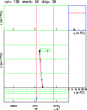 \resizebox*{0.6\textwidth}{0.4\textheight}
{\includegraphics{savec.eps}}