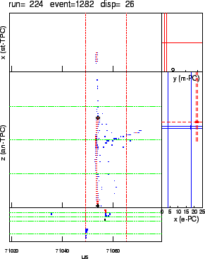 \resizebox*{0.6\textwidth}{0.4\textheight}
{\includegraphics{ev224_10.eps}}