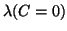 \( \lambda (C=0) \)