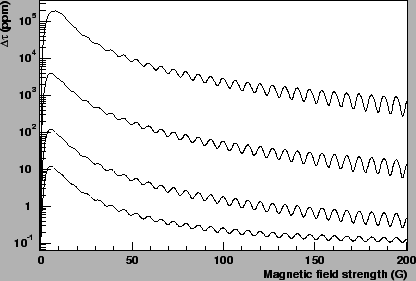 \includegraphics*[width=4in]{suppress}