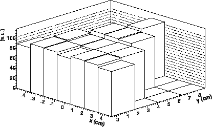 \includegraphics*[width=4in]{uniformity}