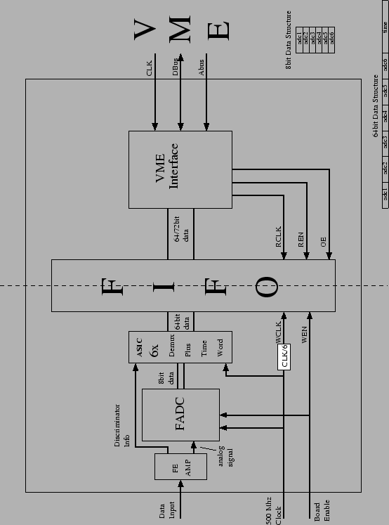 \includegraphics*[width=\textwidth]{wfd1}