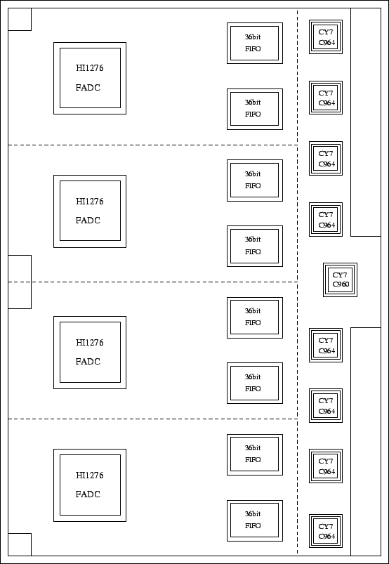 \includegraphics*[width=\textwidth]{wfd2.eps}